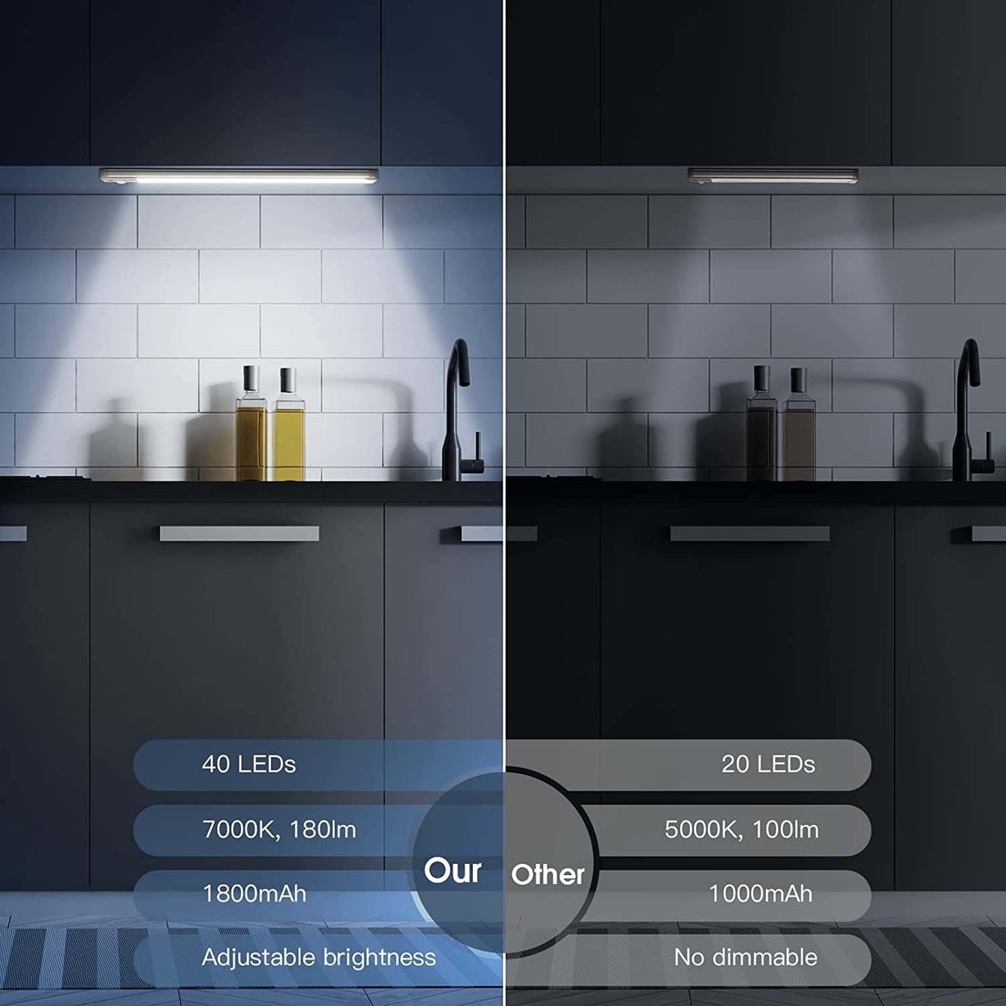 Under Cabinet Lights