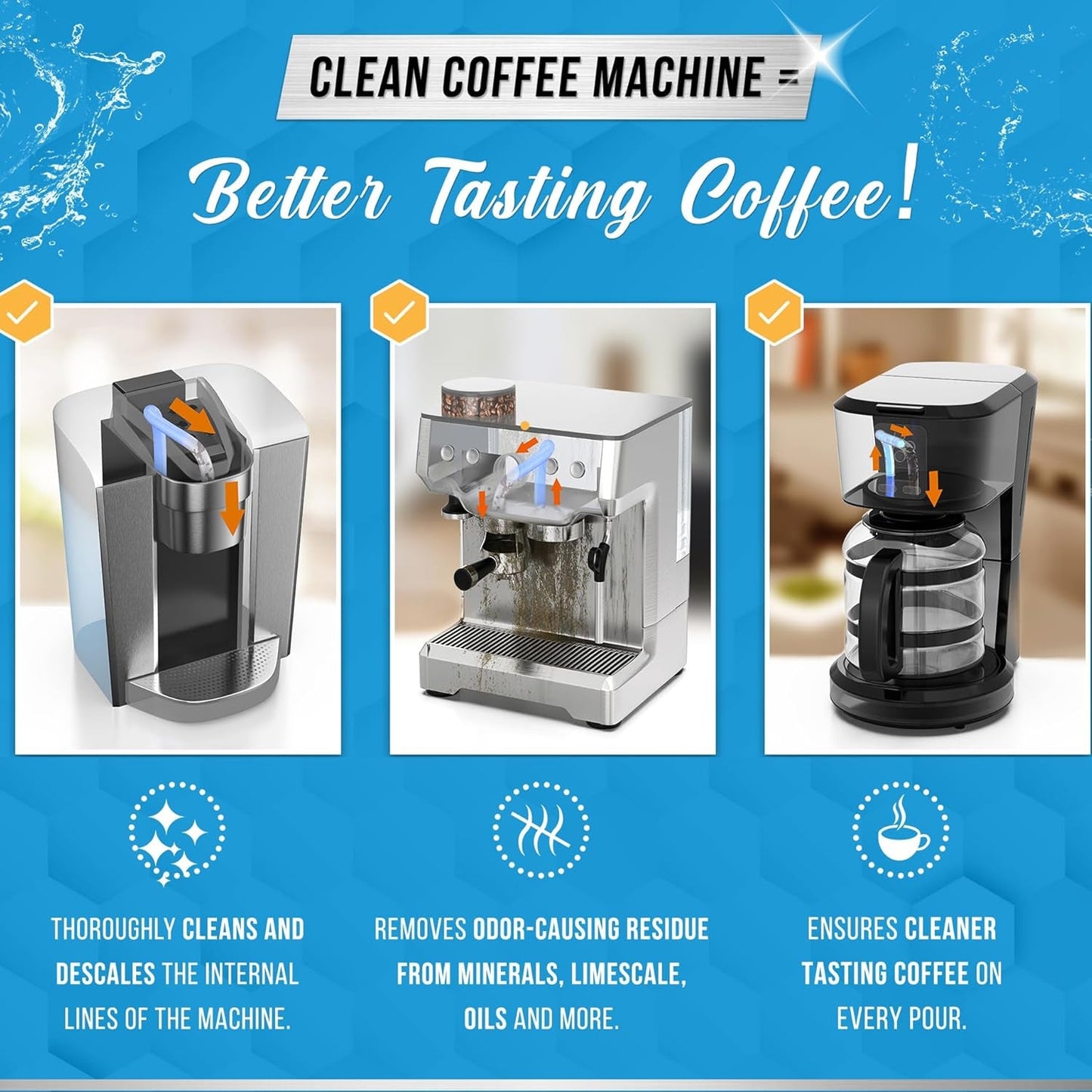 Coffee Machine Cleaner