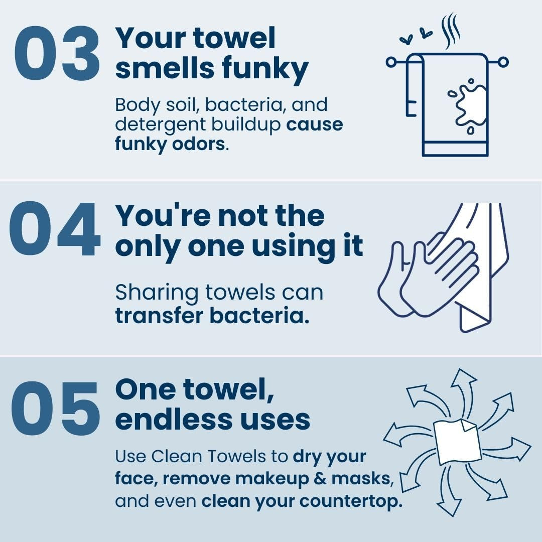 Face Towel, Disposable Face Towelette, Eczema Association Accepted,