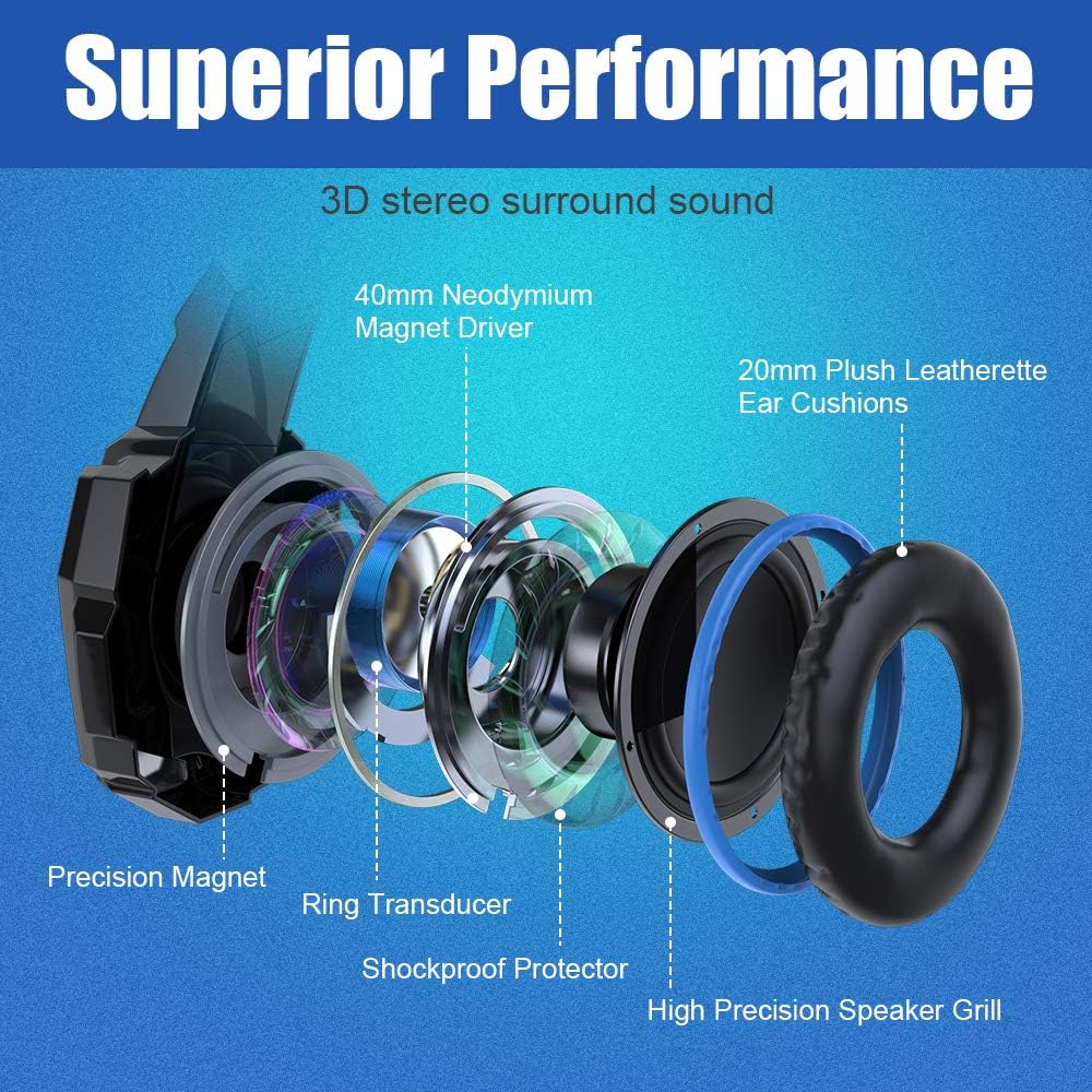 Gaming Headset for PS4 PC Xbox One PS5 Controller