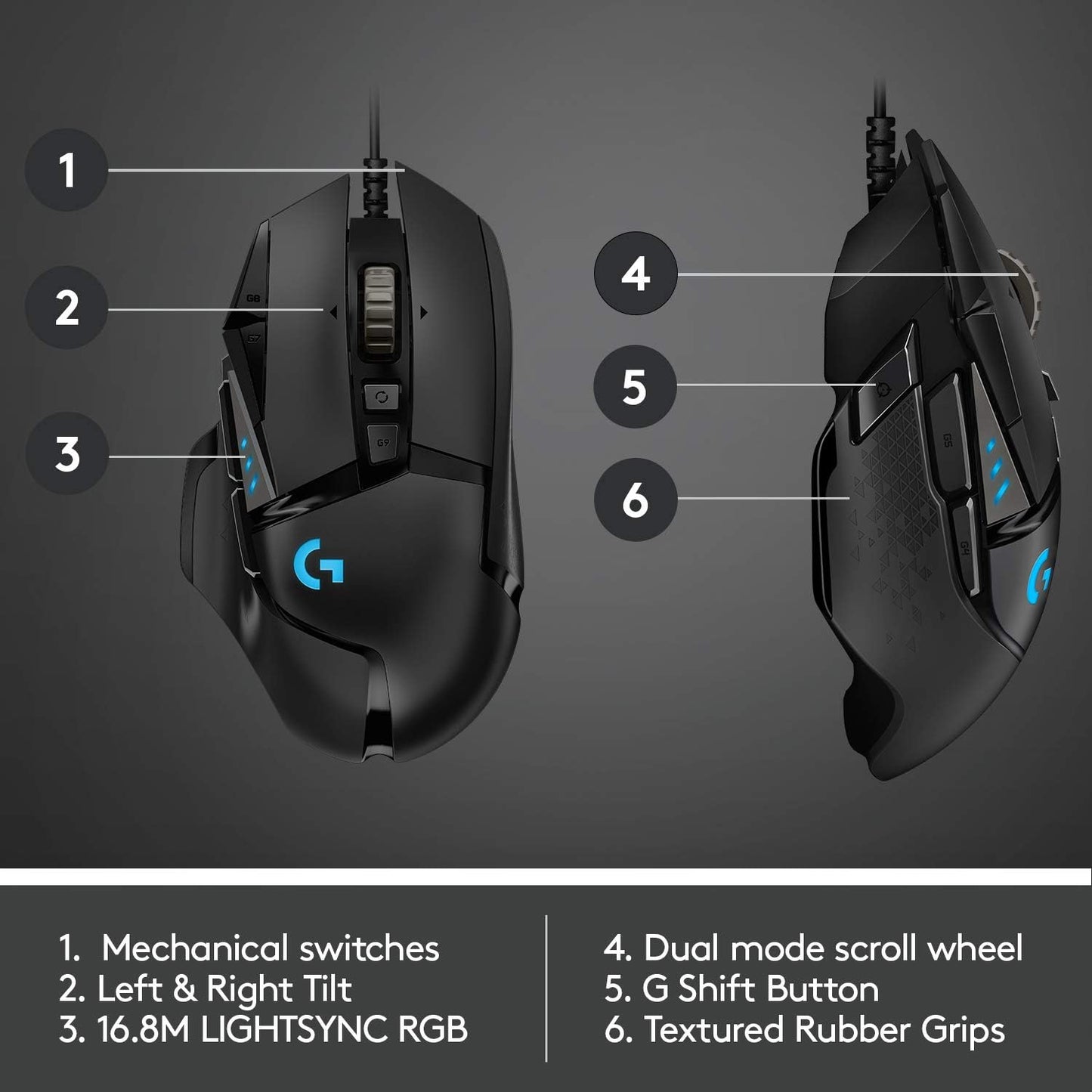 Gaming Mouse