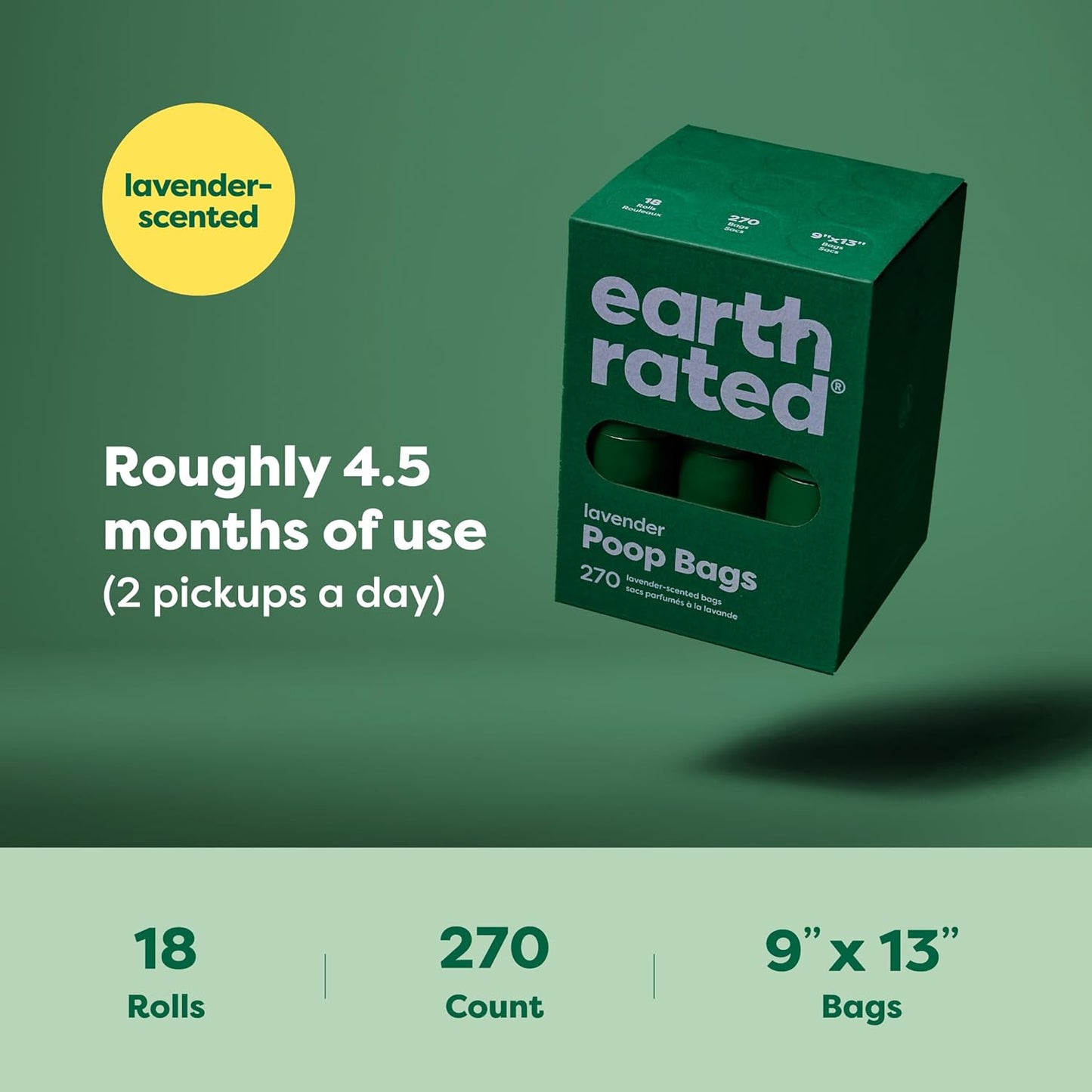 Poop Bags for Dogs