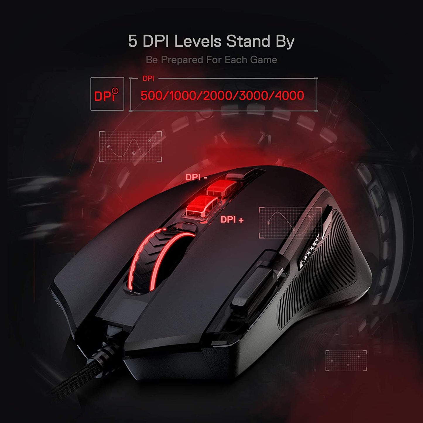 Redragon Gaming Mouse