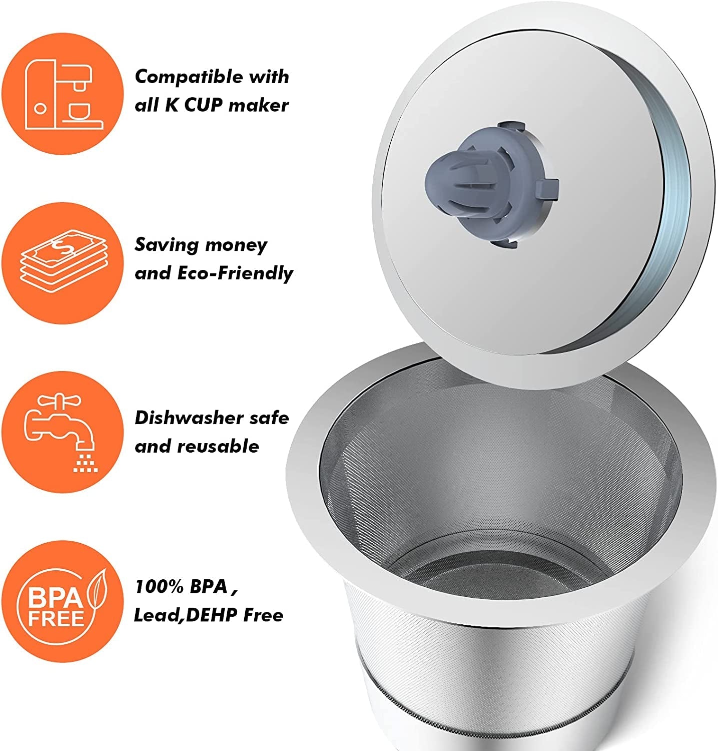 Reusable Cups and Coffee Pods
