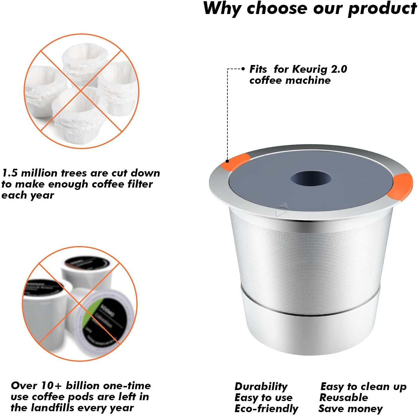 Reusable Cups and Coffee Pods