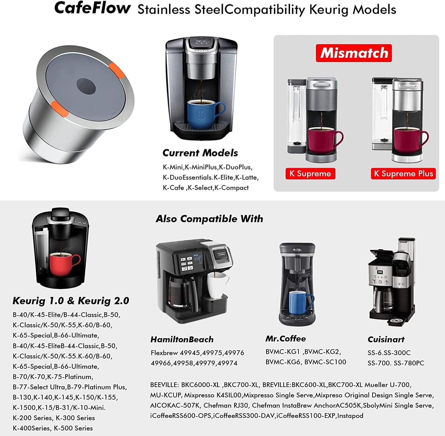 Reusable Cups and Coffee Pods