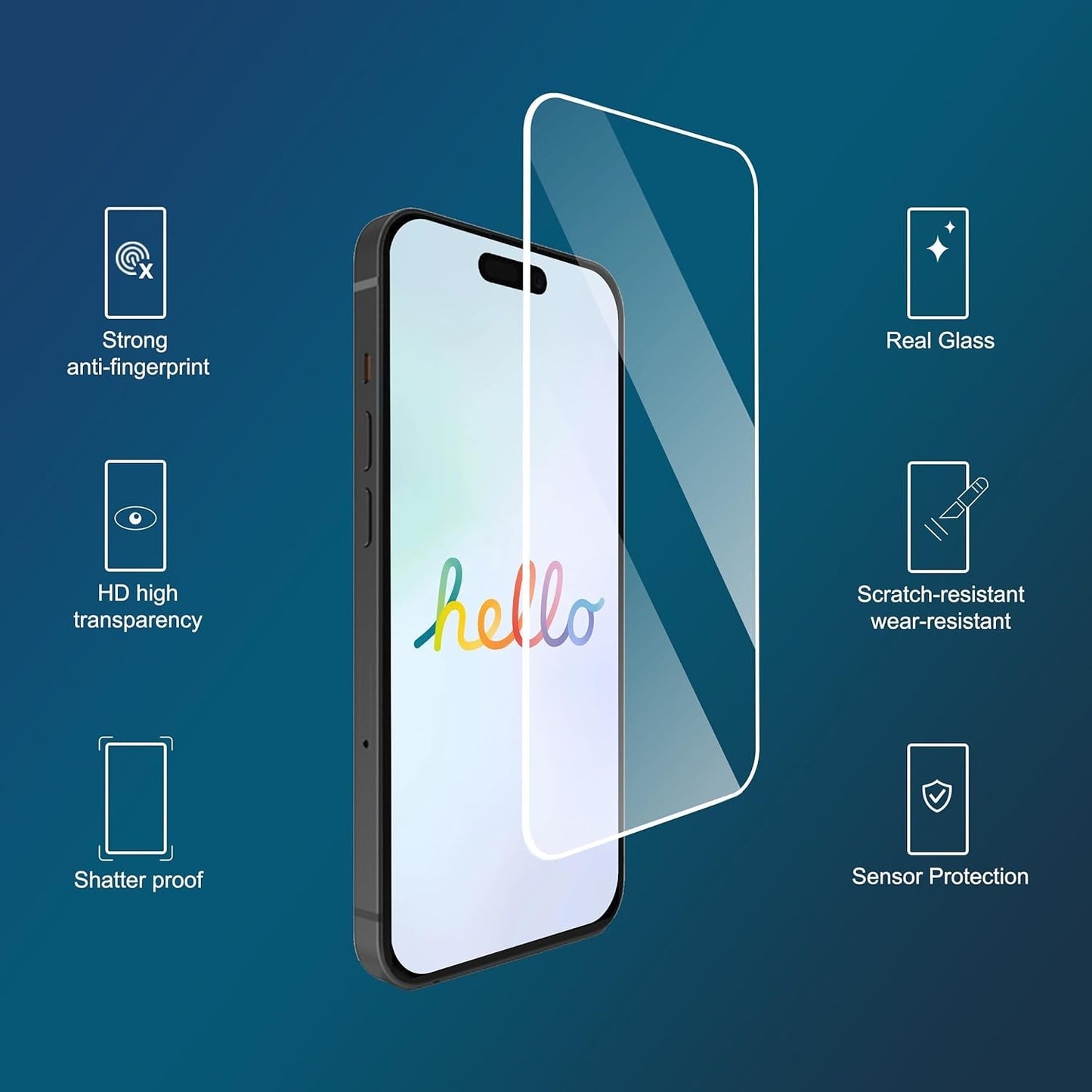 Ailun Screen Protector