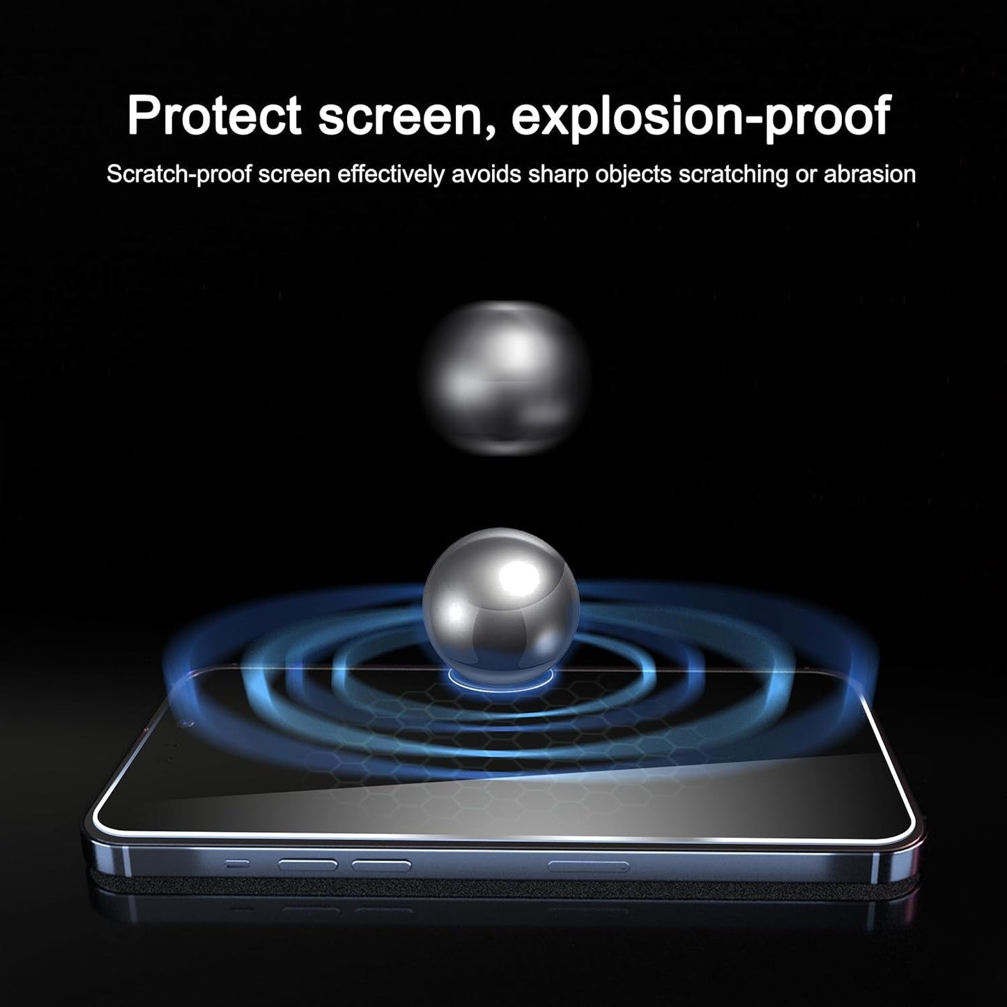 Ailun Screen Protector