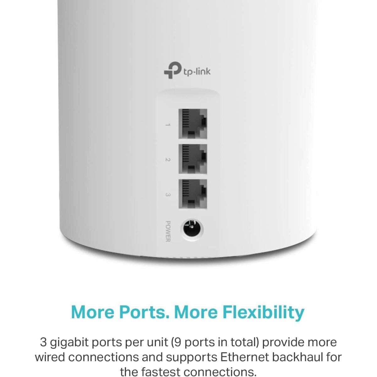 TP-Link Deco Wifi Mesh System