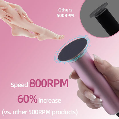 Aluminum Callus Remover for Feet