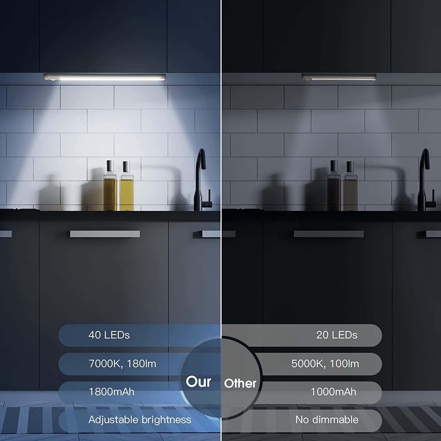 Under Cabinet Lights