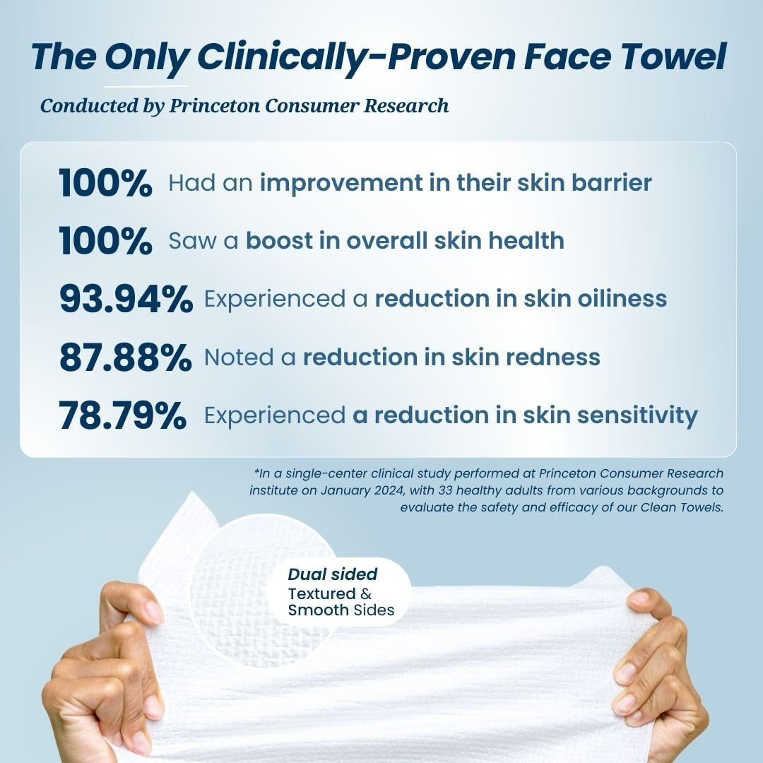 Face Towel, Disposable Face Towelette, Eczema Association Accepted,