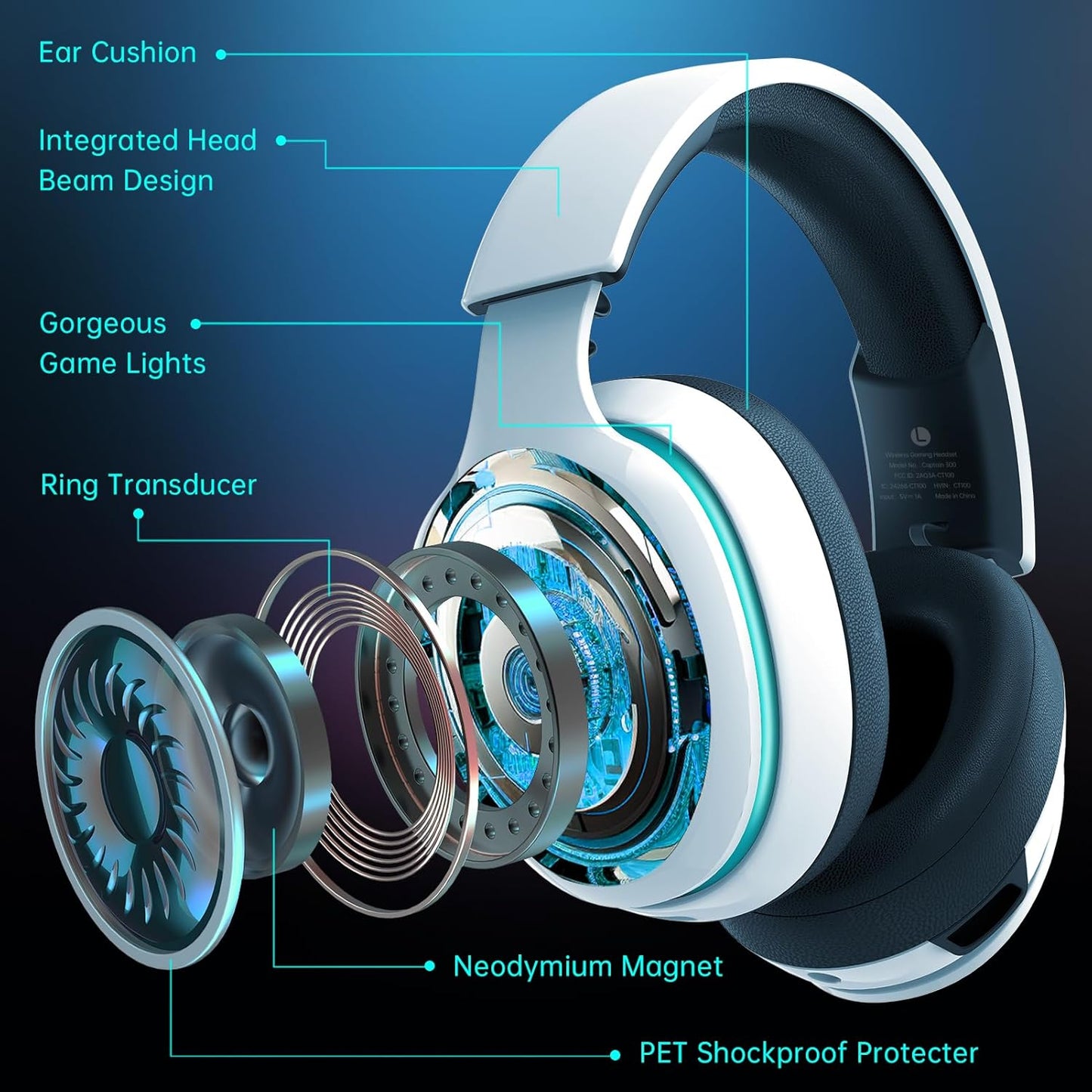 Gaming Headset for PS5, PS4 Fortnite