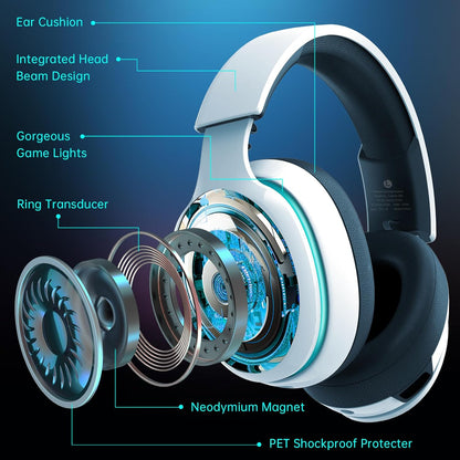Gaming Headset for PS5, PS4 Fortnite