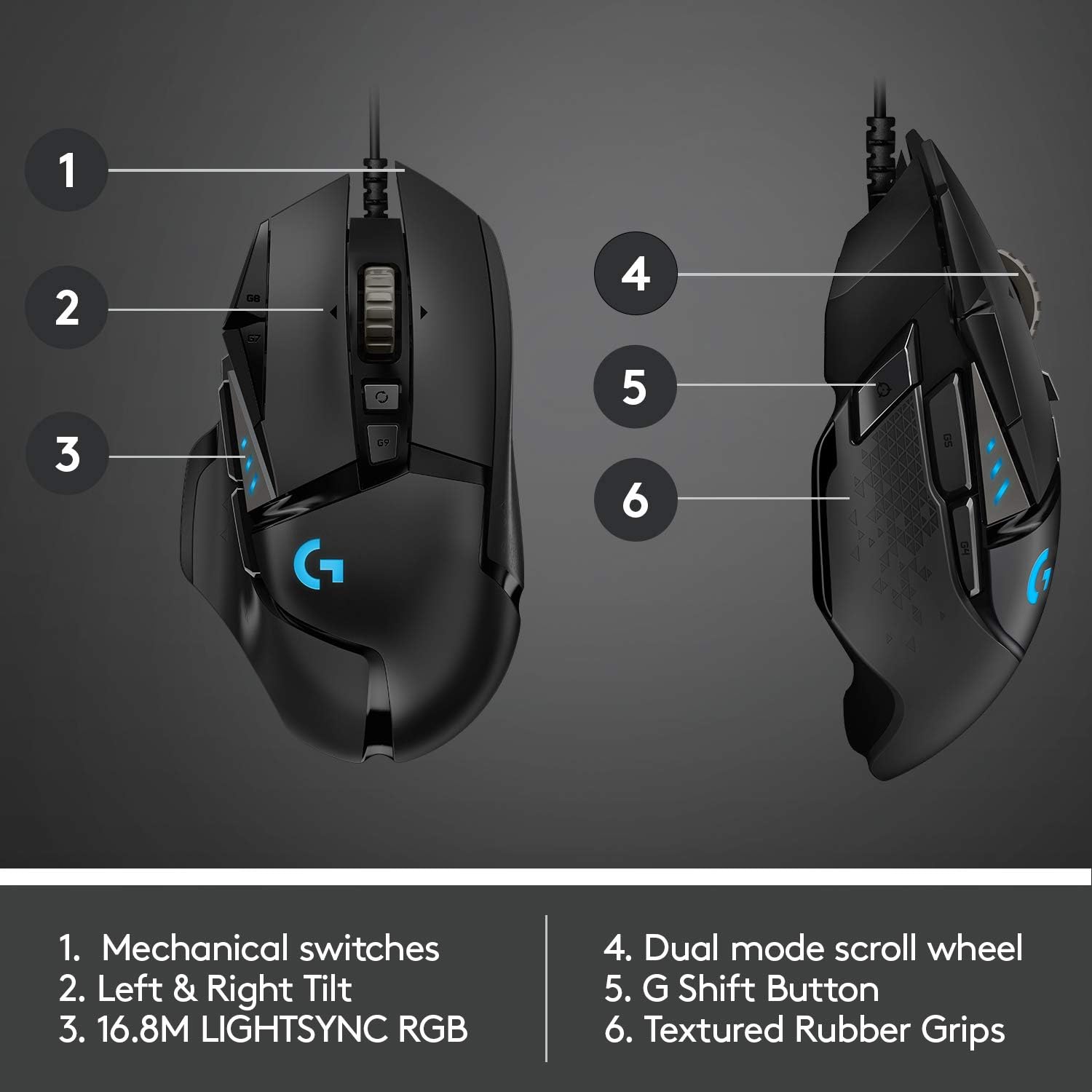 Gaming Mouse