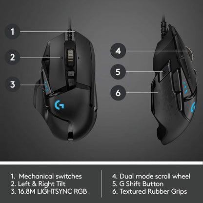 Gaming Mouse