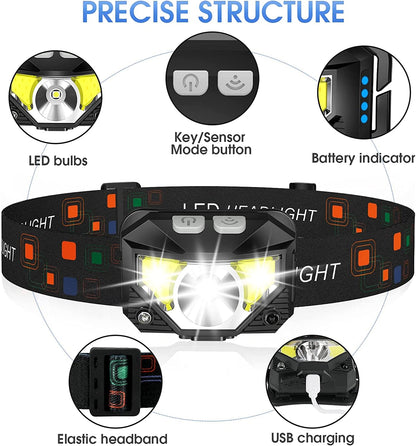  Headlamp Flashlight, 1200 Lumen Ultra-Light