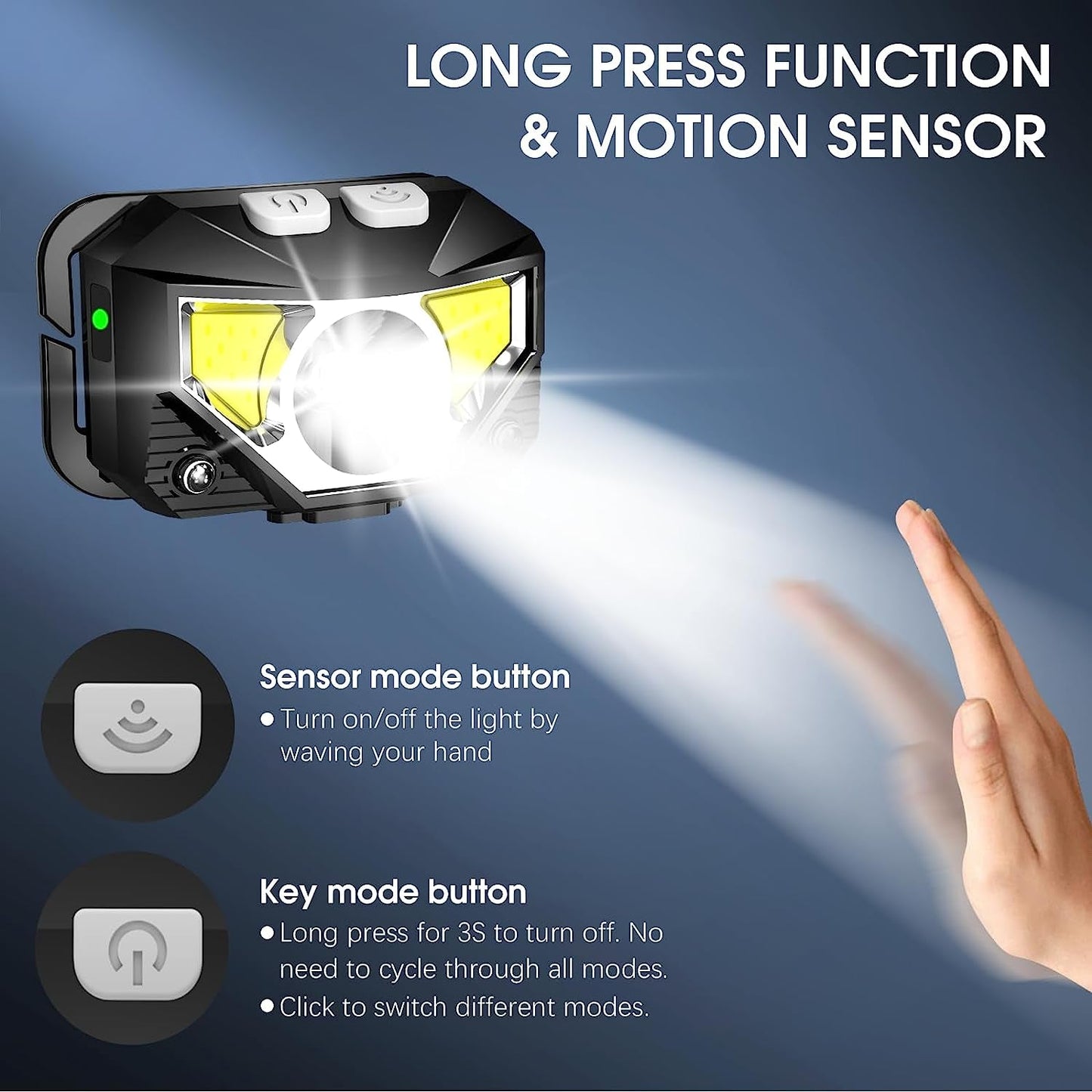  Headlamp Flashlight, 1200 Lumen Ultra-Light