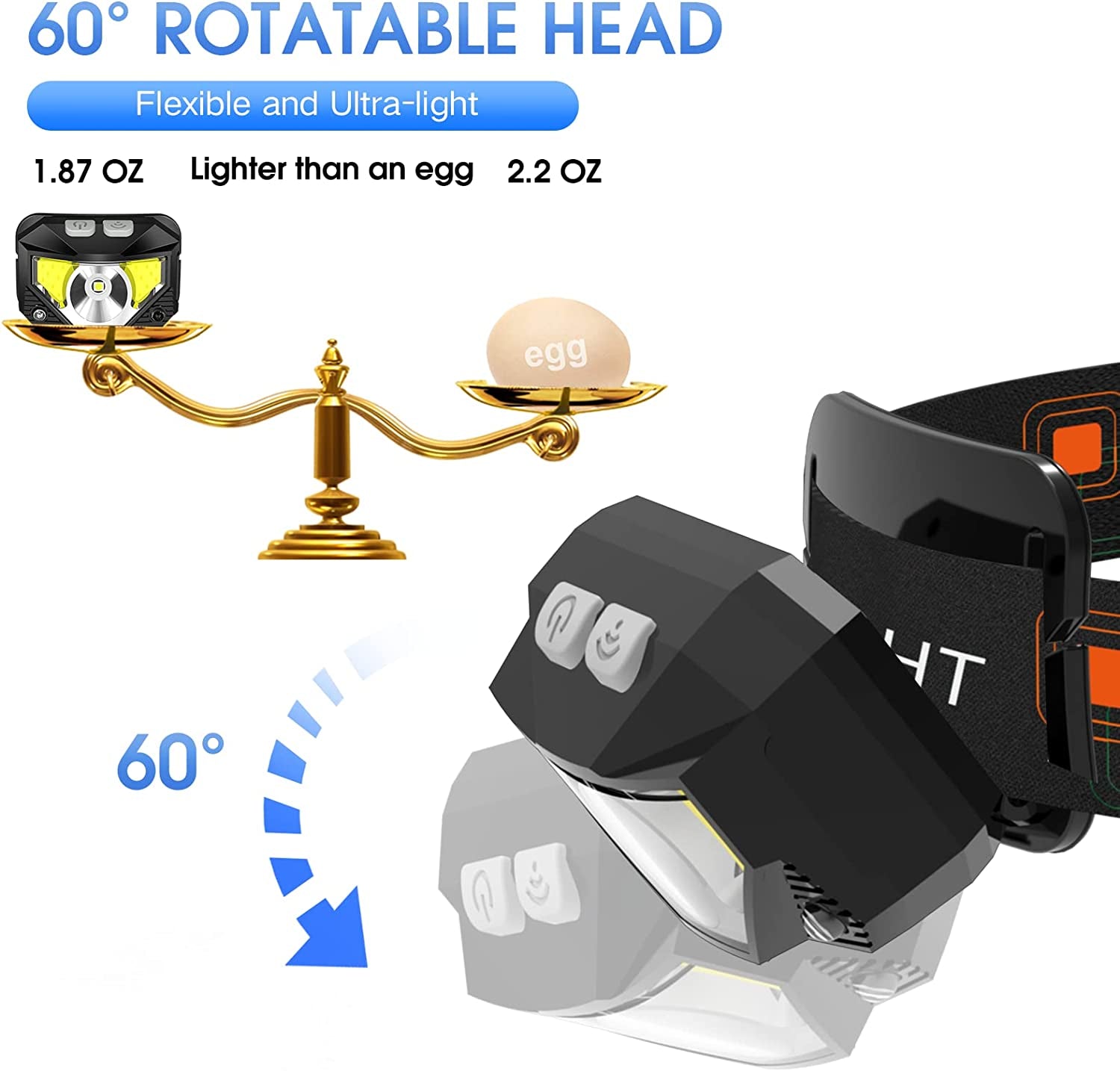  Headlamp Flashlight, 1200 Lumen Ultra-Light