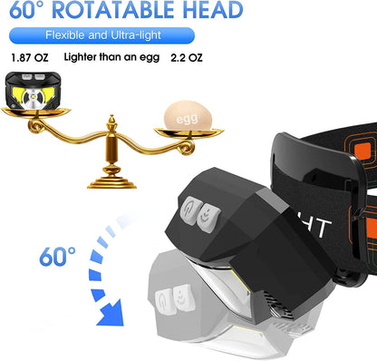  Headlamp Flashlight, 1200 Lumen Ultra-Light