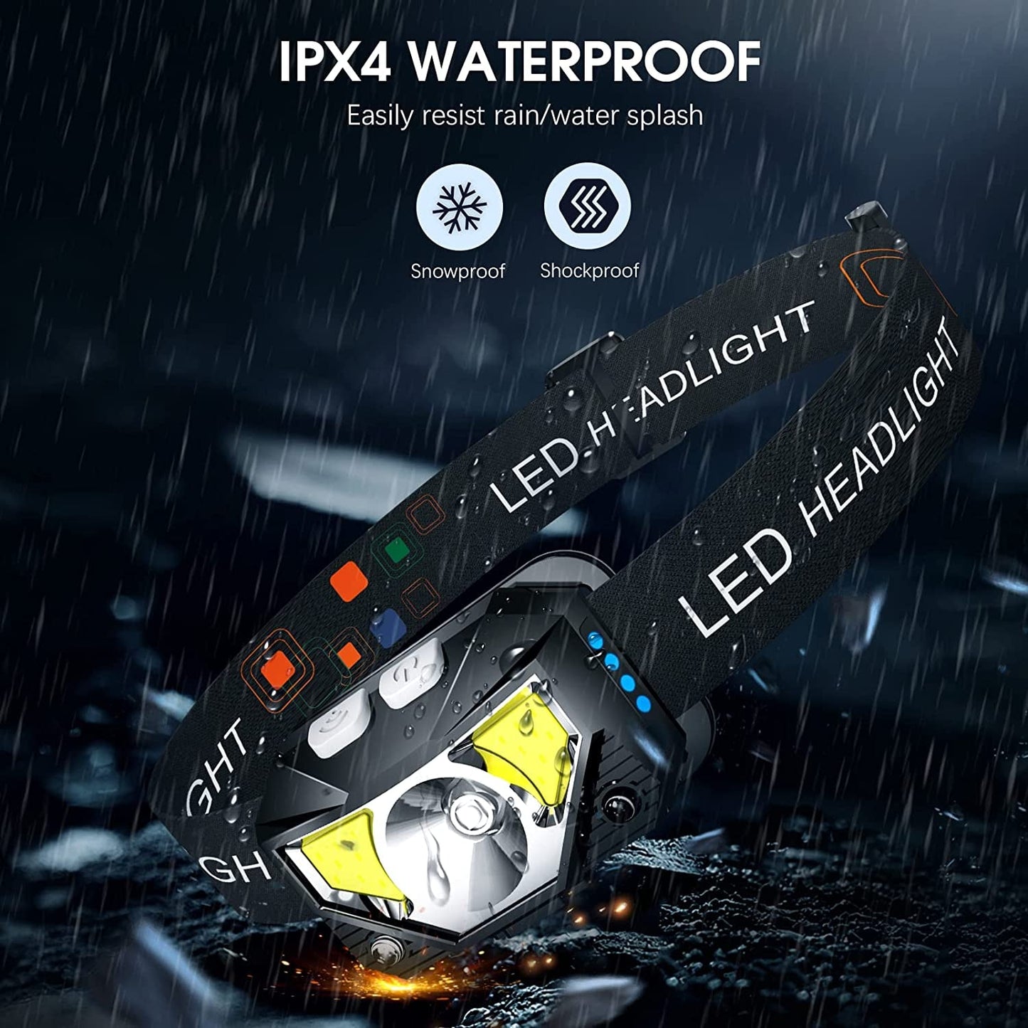  Headlamp Flashlight, 1200 Lumen Ultra-Light