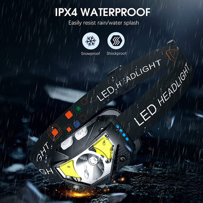  Headlamp Flashlight, 1200 Lumen Ultra-Light
