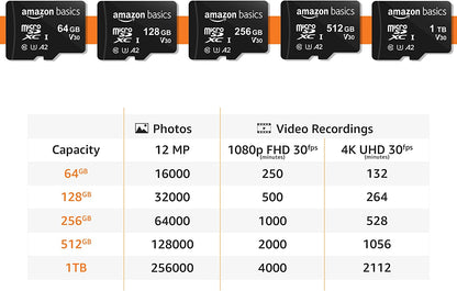 512gb micro sd