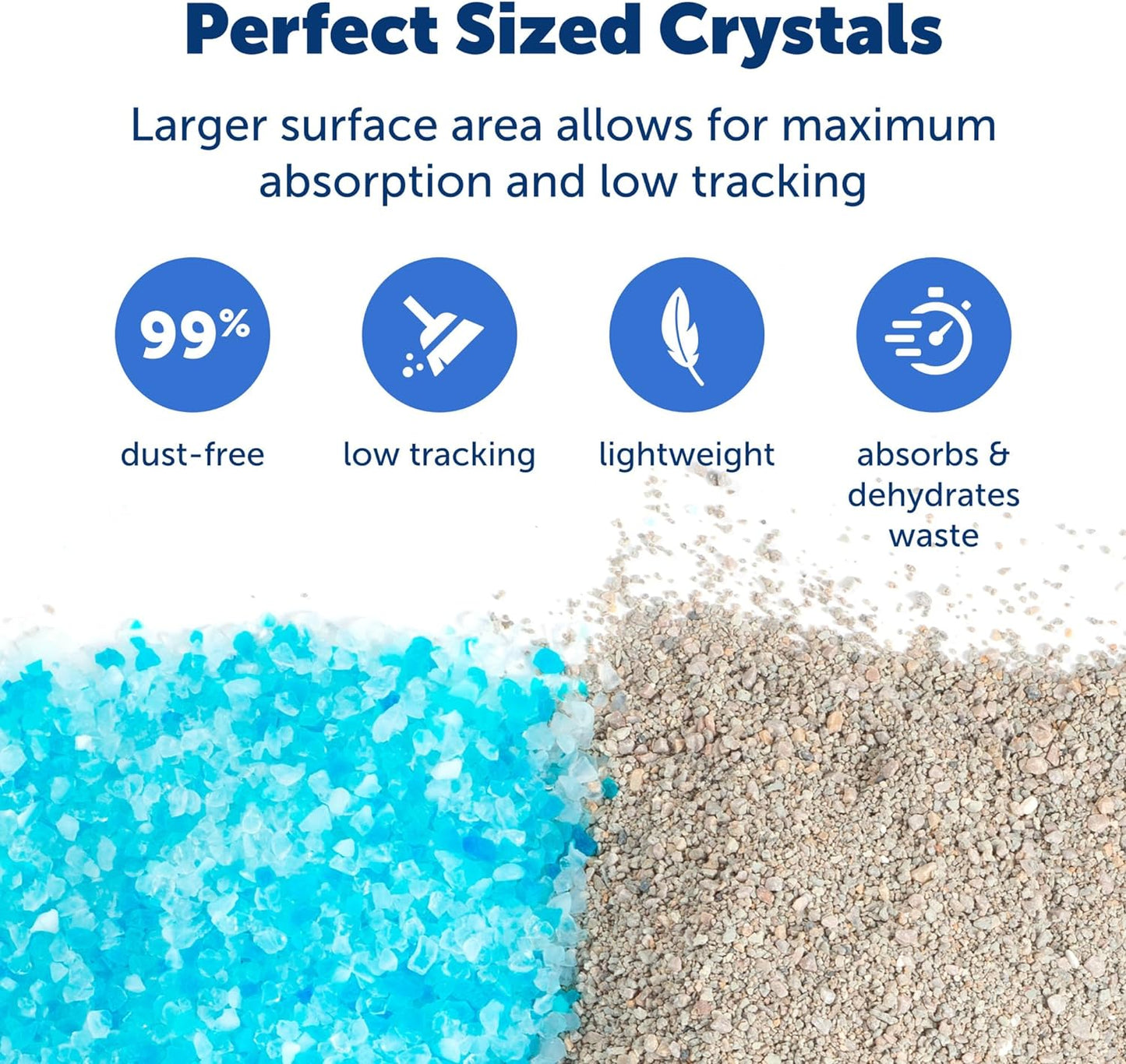 Odor Control Crystal Cat Litter