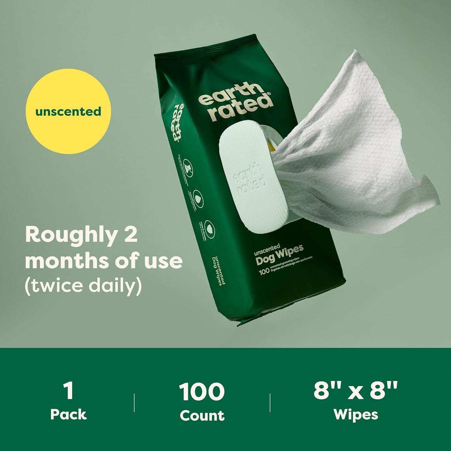 Pet Grooming Wipes for Dogs and Cats