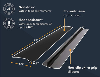 Essentials Silicone