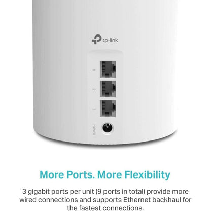 TP-Link Deco Wifi  Mesh System