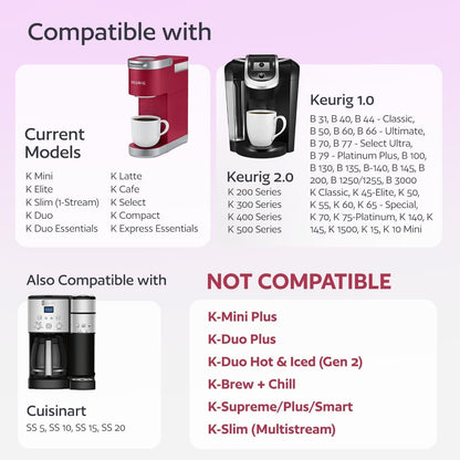 keurig coffee filter