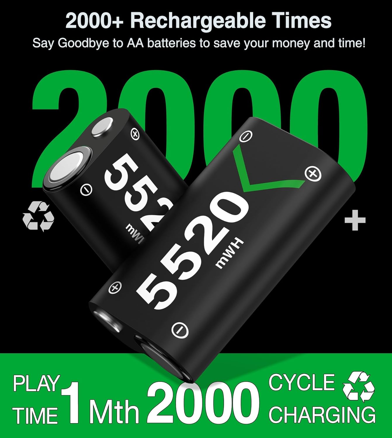 best rechargeable batteries