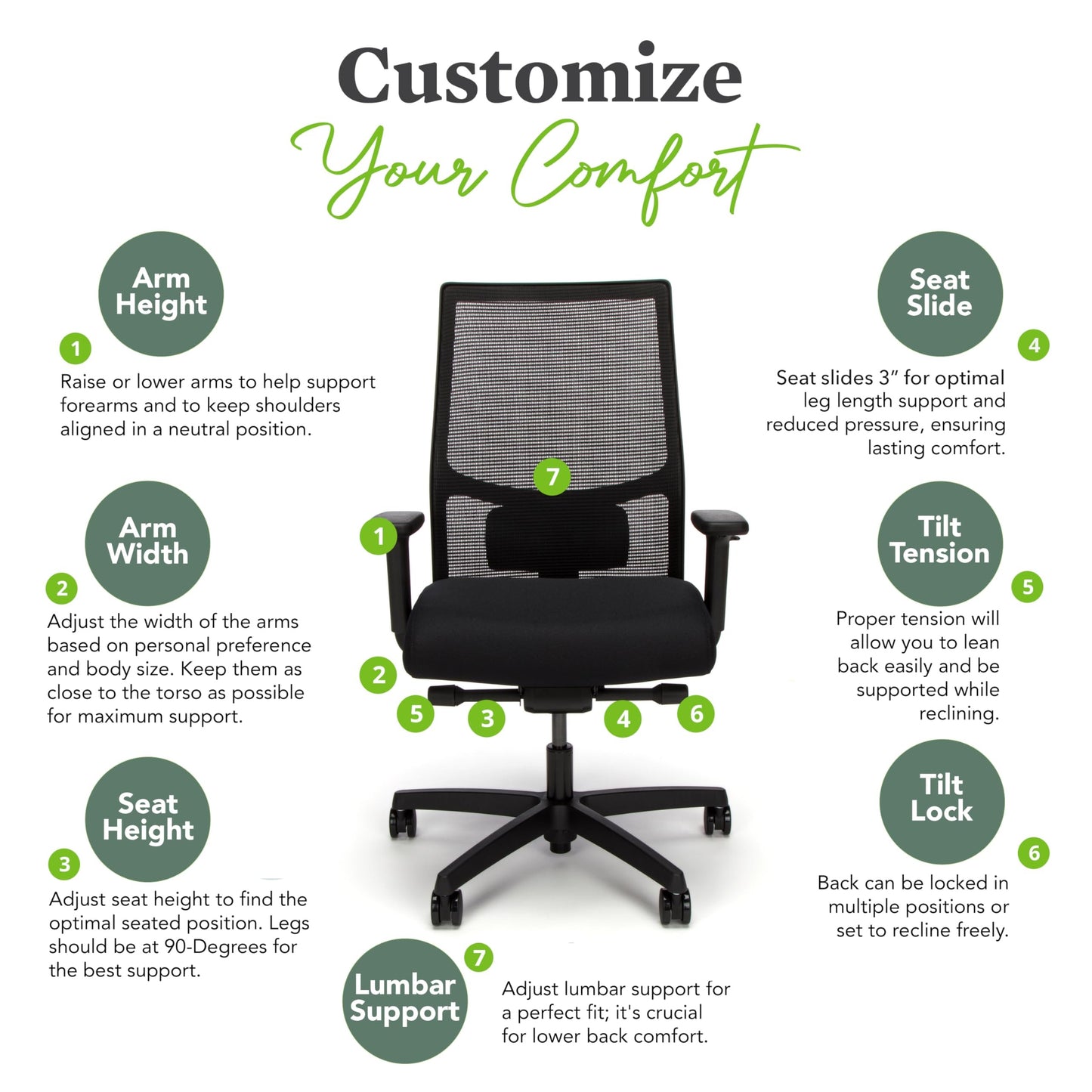 Sweetcrispy Office Computer Desk Managerial Executive Chair, Ergonomic Mid-Back Mesh Rolling Work Swivel Chairs with Wheels, Comfortable Lumbar Support, Comfy Arms for Home,Bedroom,Study,Student,Black
